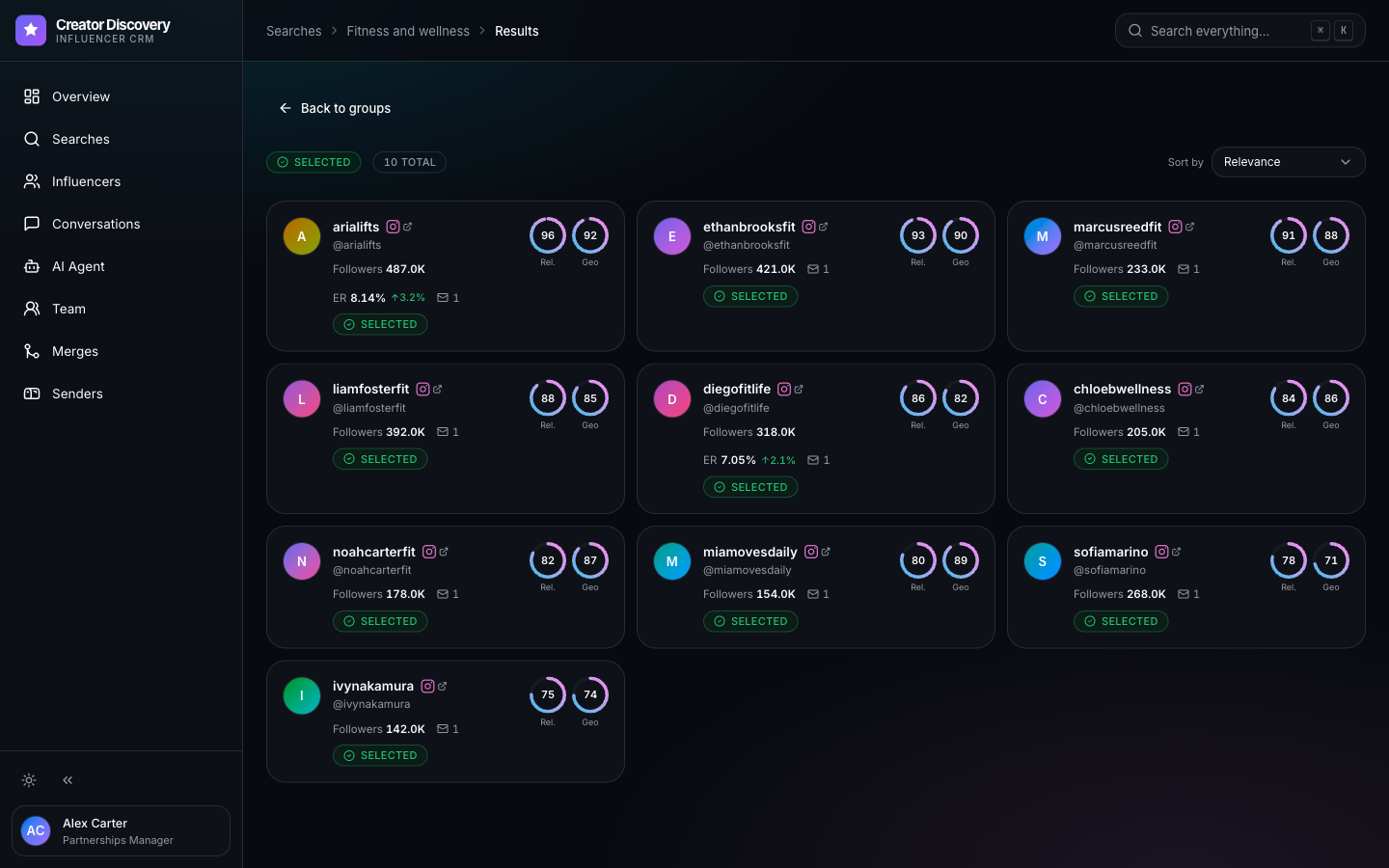 Creator search results