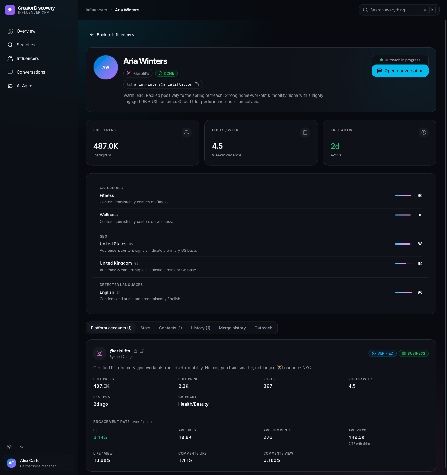 Unified creator record