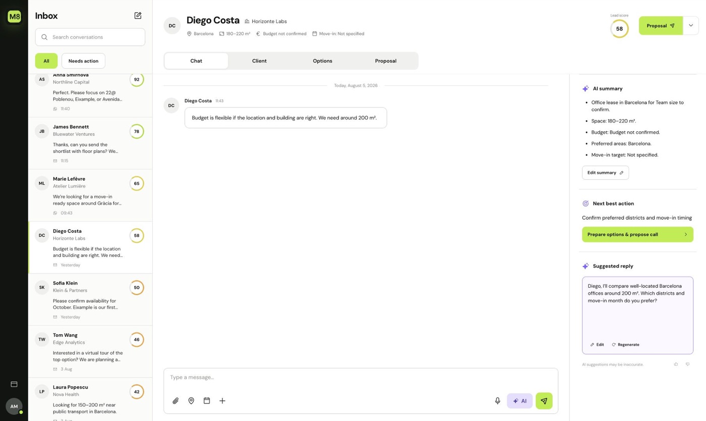 Unified sales inbox
