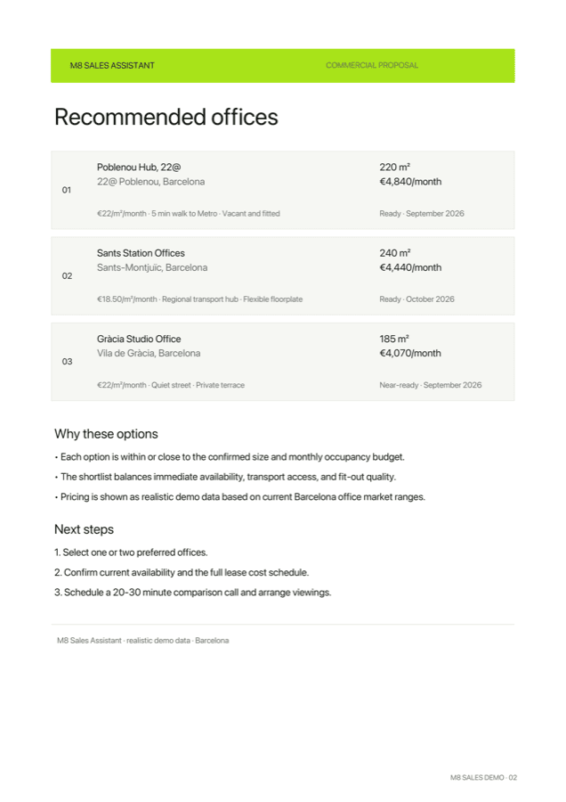 Proposal, recommended offices page