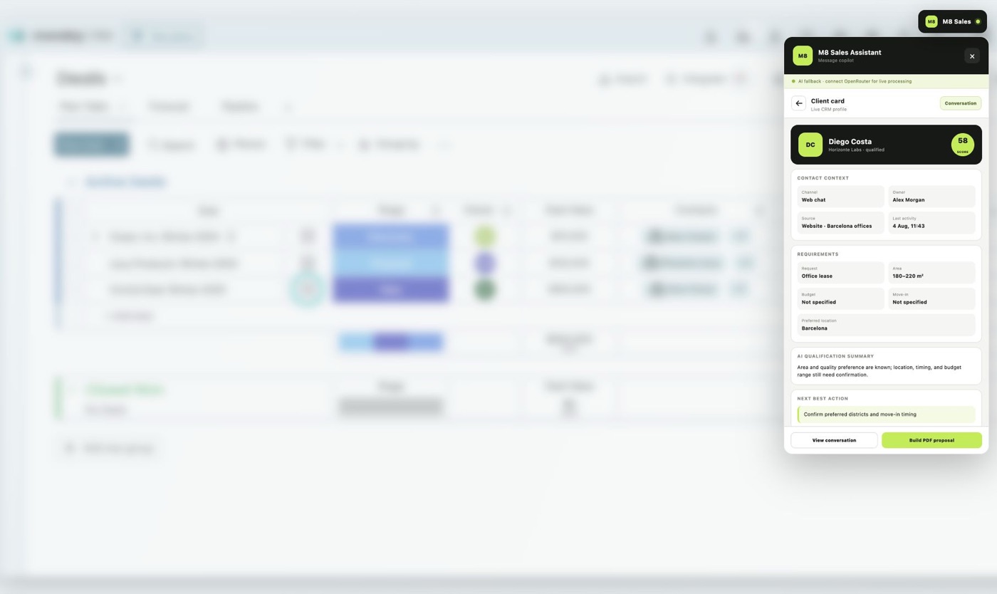 Client card inside the CRM