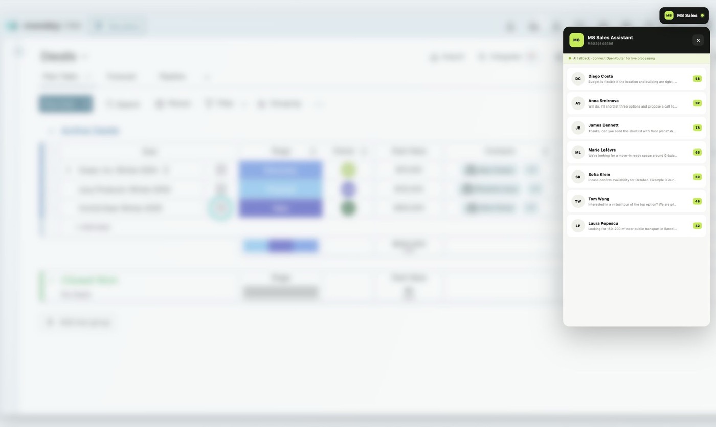 Prioritized inbox inside the CRM