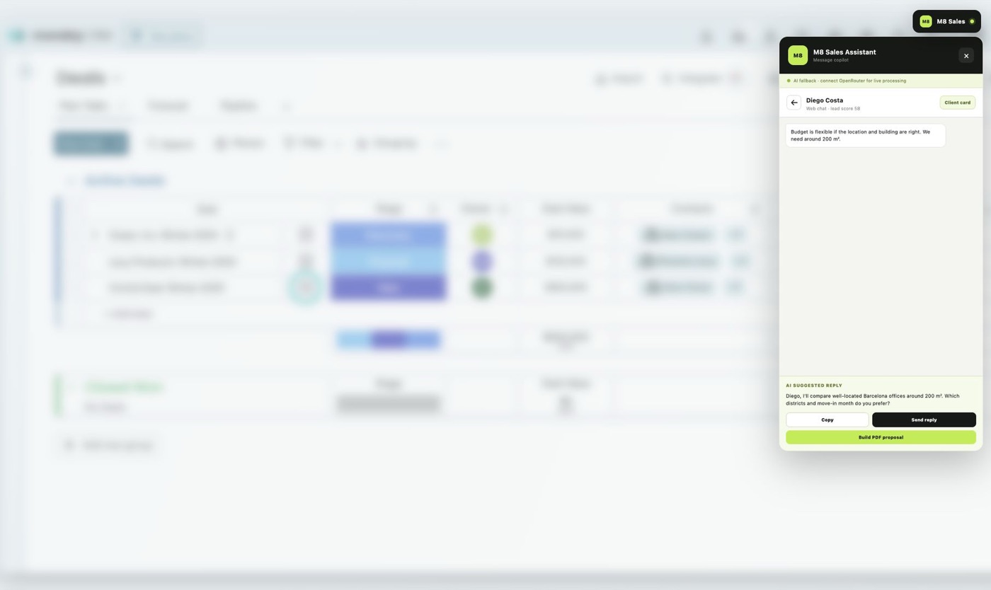 Suggested reply inside the CRM