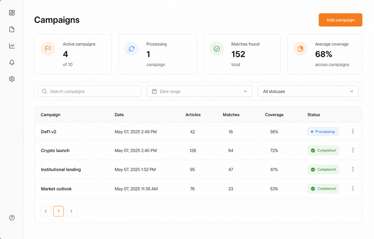 Campaign list showing live job status across articles
