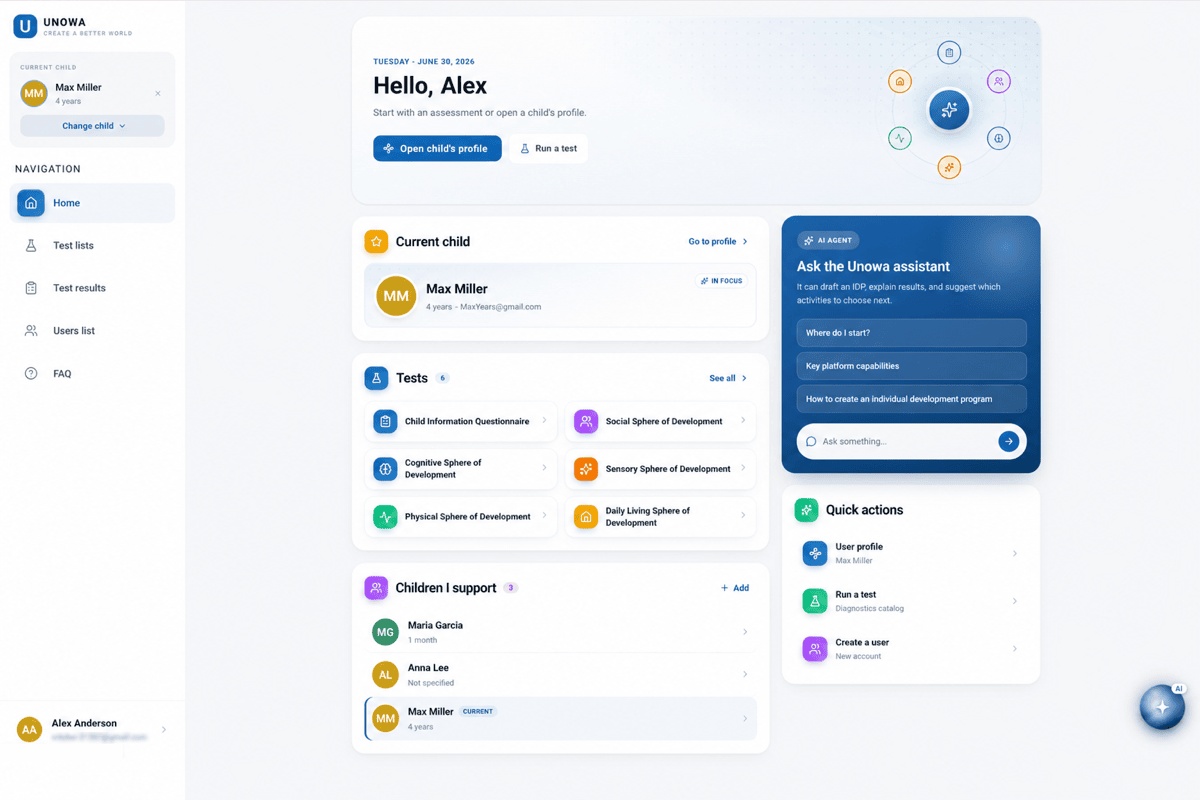 Specialist dashboard — home workspace