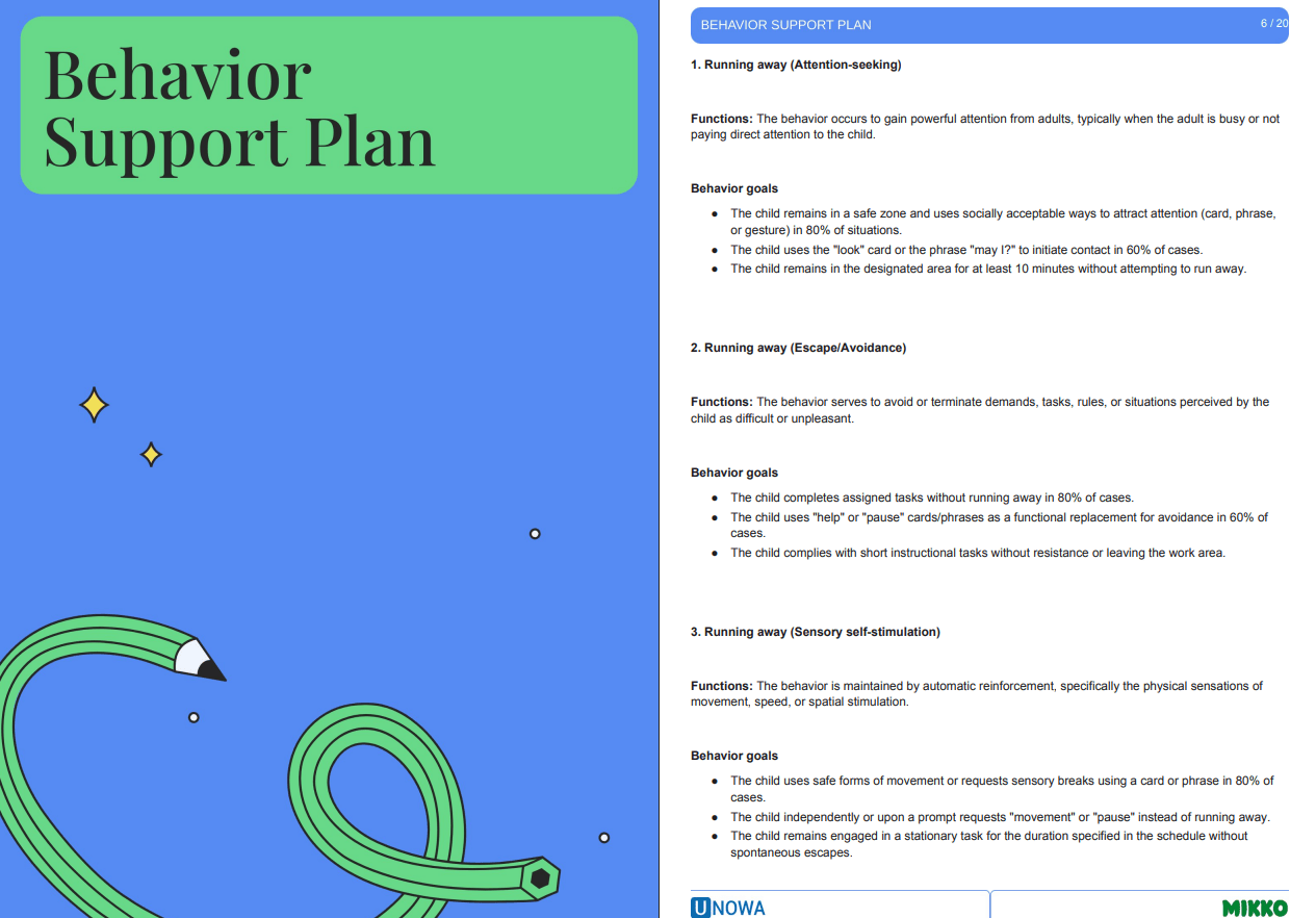 Generated behavior support plan