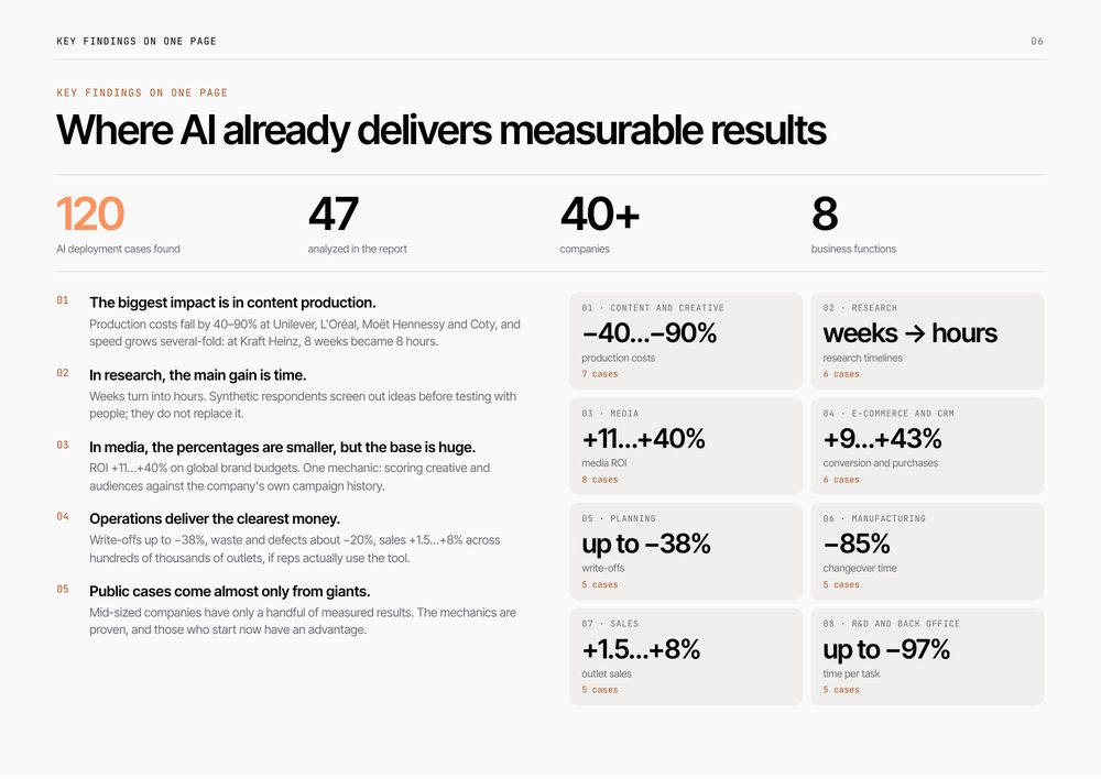 Key findings on one page
