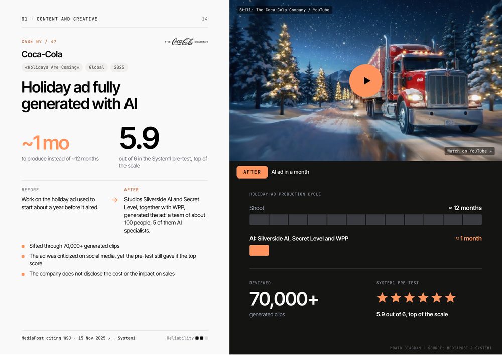 Coca-Cola: a holiday ad fully generated with AI